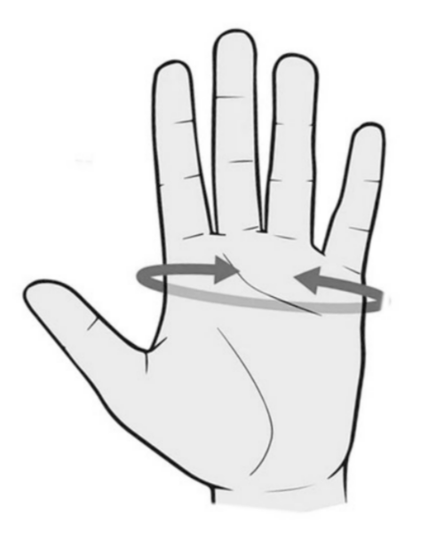 How to measure your hand for the right glove size